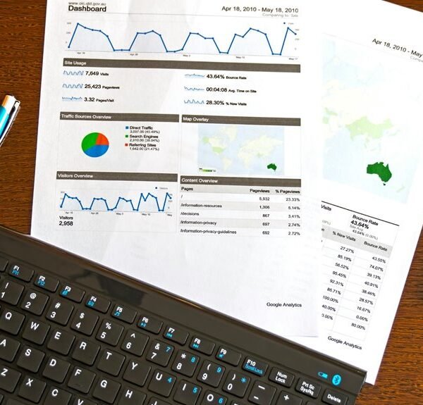 corporate trends analysis report