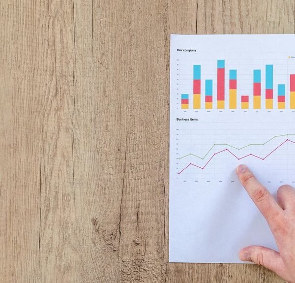 global sector metrics report