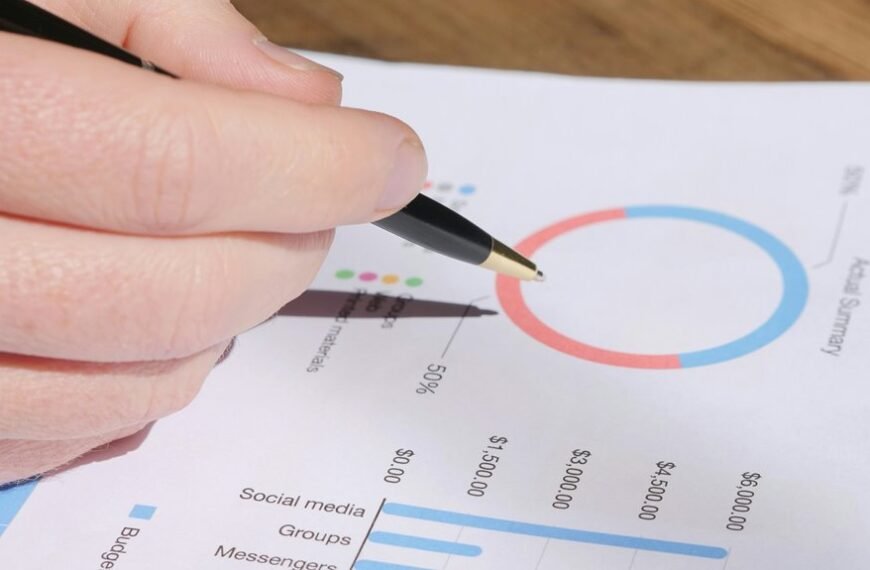 operational metrics review bulletin