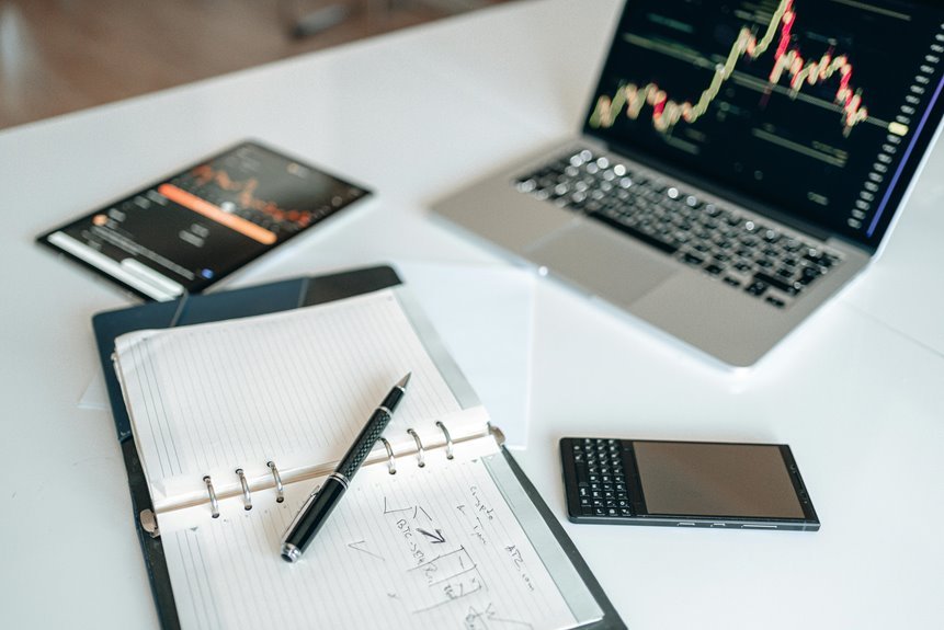 digital tools for business